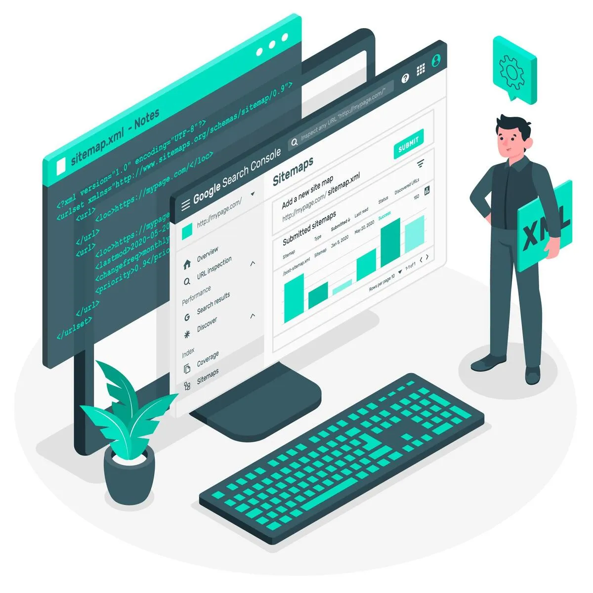 XML-API-Integration bei Reisedienstleistungen