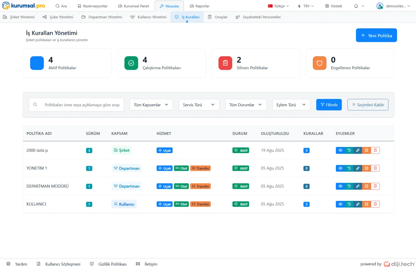 Təsdiq Axınları & Siyasət