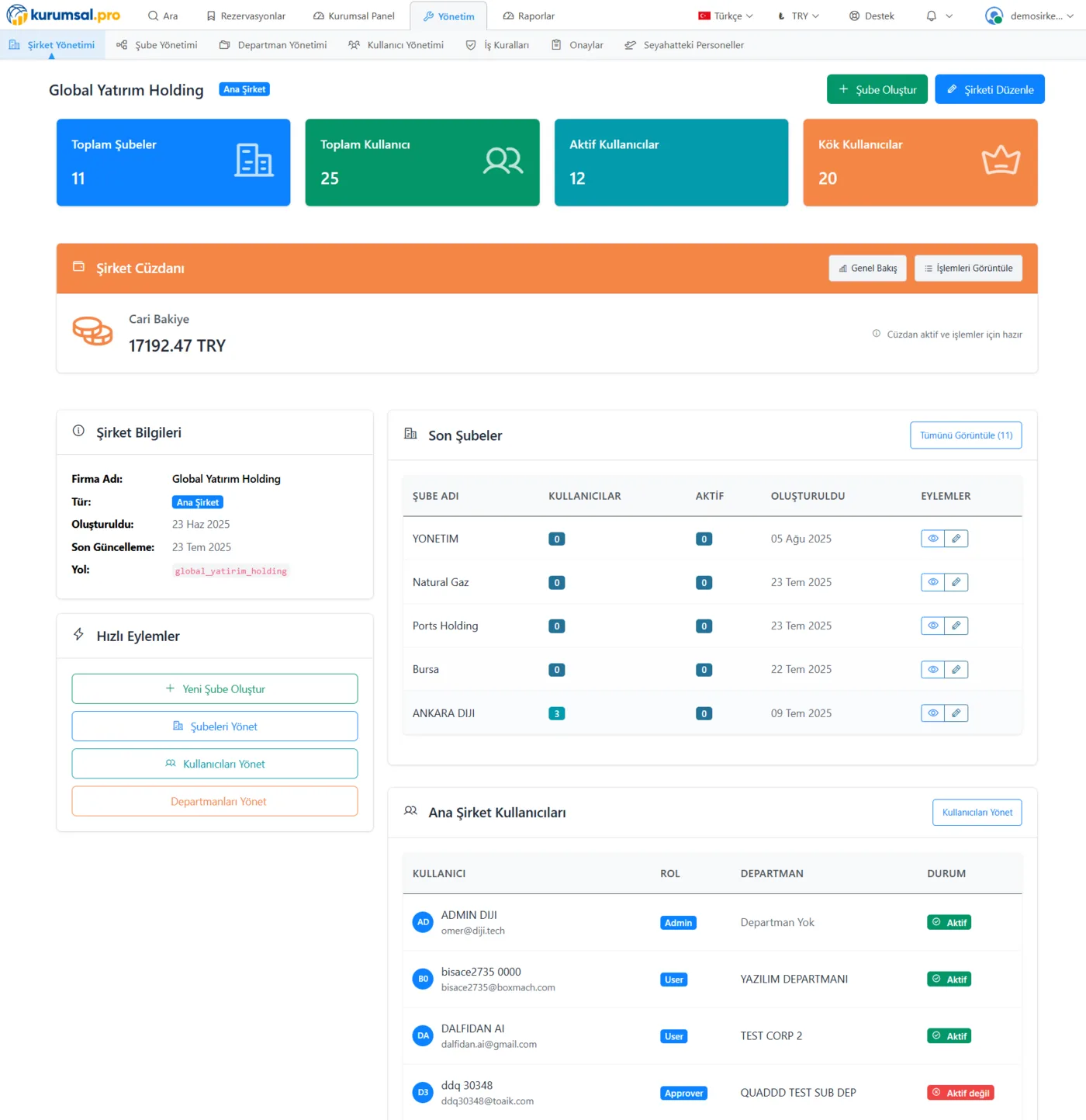 Korporativ Səyahət İdarəetməsi